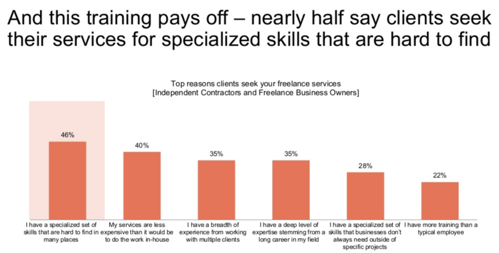 3 Totally Underrated Skills That’ll Make You a Freelance Rockstar freelance rockstar specialized skills