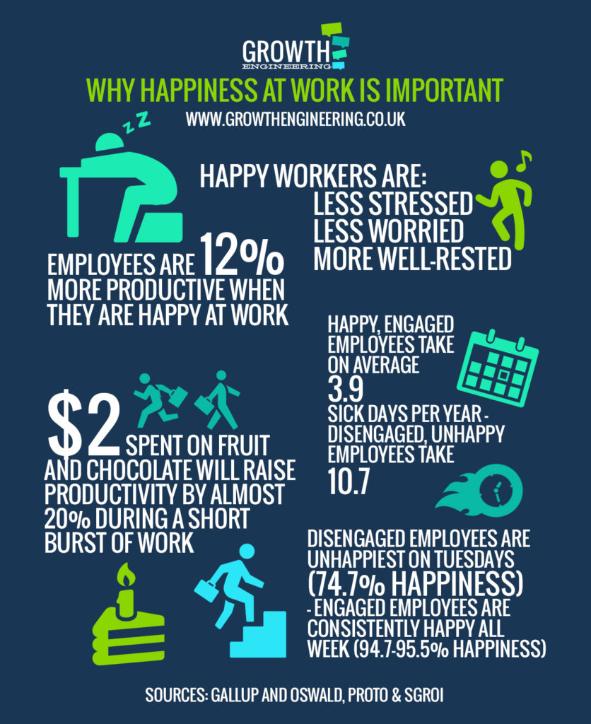 how to be happy freelancing how to be happy freelancing how to sell
