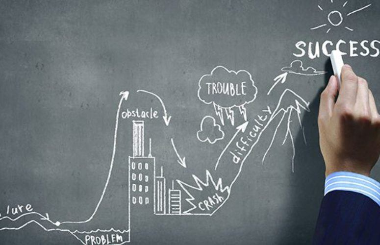 difficulties lead to success