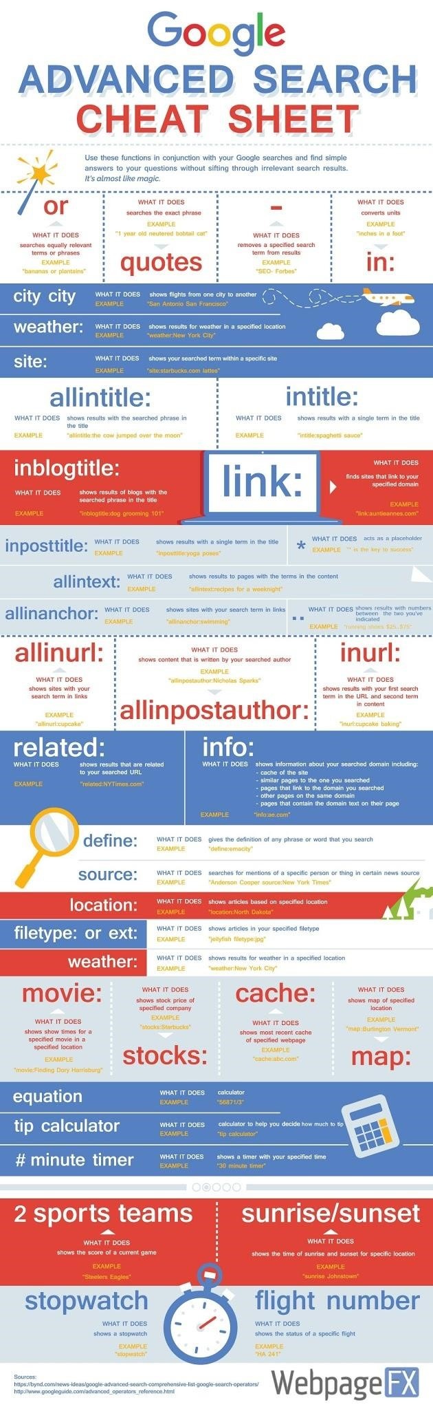 use google to find good clients