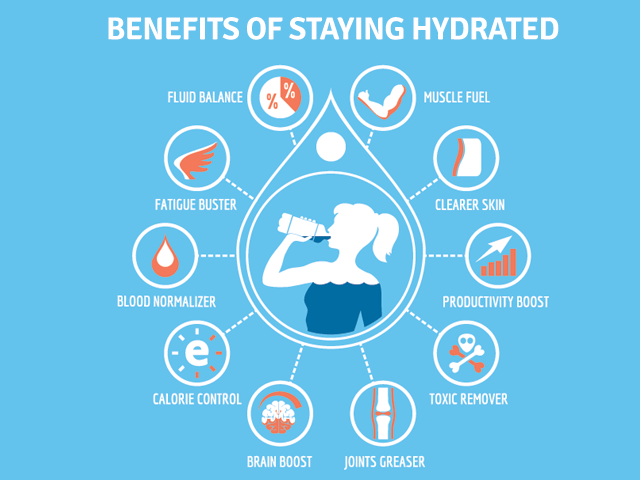 staying hydrated helps when you're overwhelmed