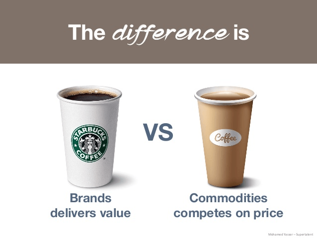 deliver value to customers