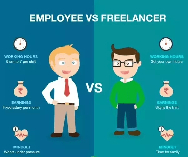 freelancing myths still an employee