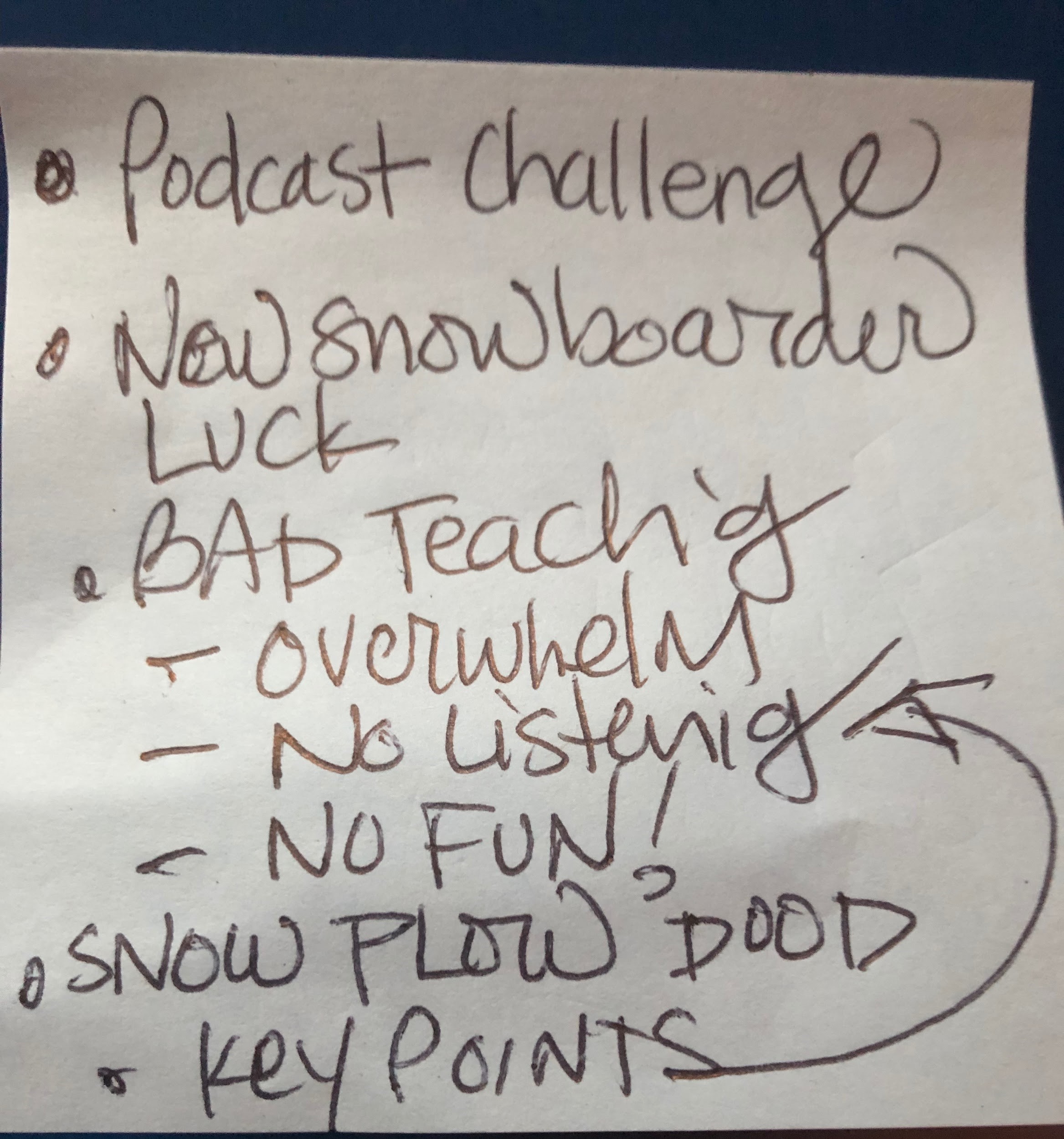 outline before making a podcast