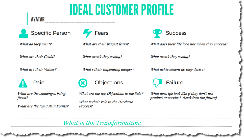 know your ideal customer profile