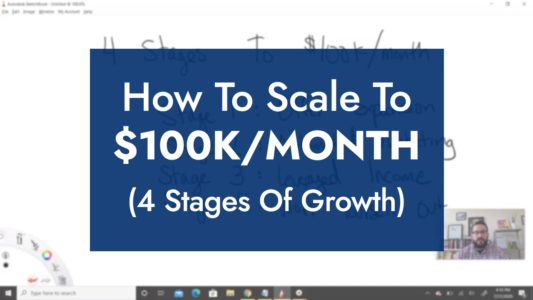 How To Scale To $100k/Month (4 Stages Of Growth)